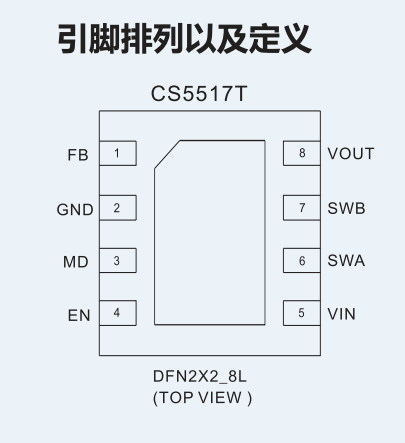 CS5517T，DC-DC升降壓電壓調(diào)整器，低功耗600mA輸出，1.8-5V輸入，1.2-5V輸出