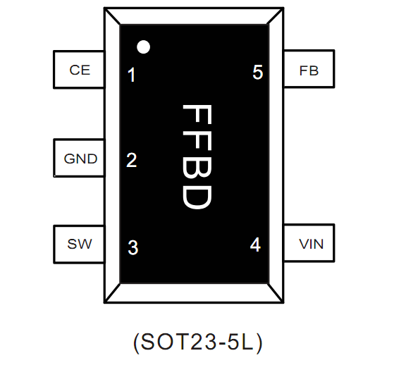 CS5513(低功耗、輸入電壓8.5V/輸出電流1A同步DC-DC降壓IC）