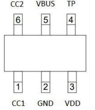 SD6802，電源傳輸（PD）接收器控制器IC，PD協(xié)議誘騙芯片