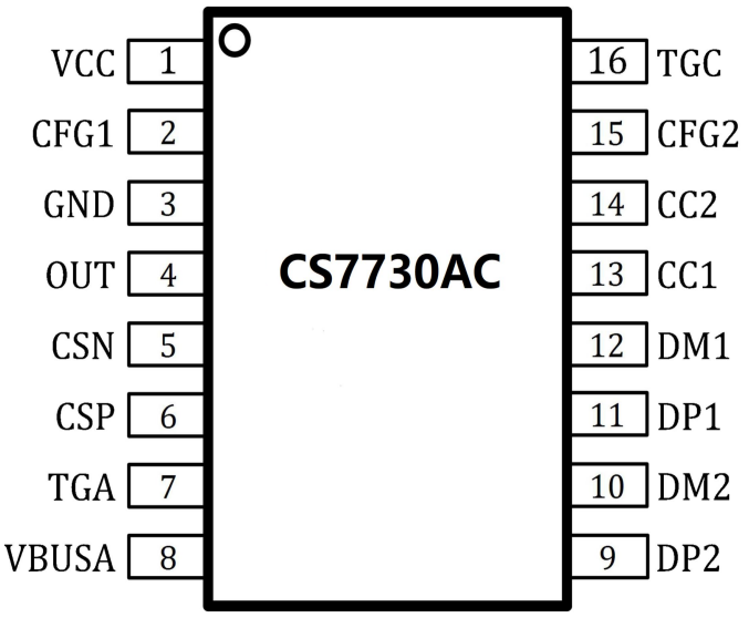 CS7730AC 雙口快充協(xié)議芯片 Type-C PD 和 USB-A 雙口控制器