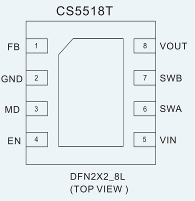 CS5518T 升降壓DC-DC電壓調(diào)整器