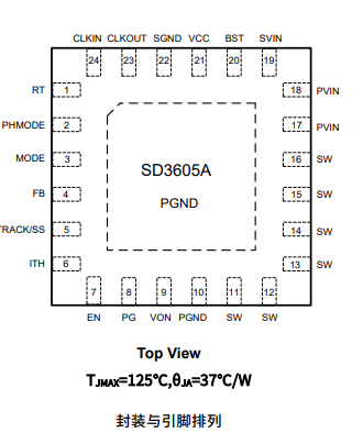 SD3605A替代LTC3605A