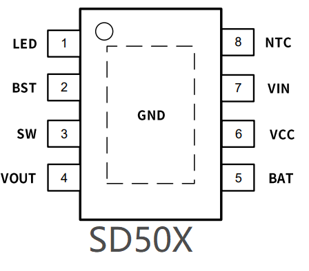 SD50X系列，升壓充兩節(jié)，三節(jié)，四節(jié)鋰電池管理芯片
