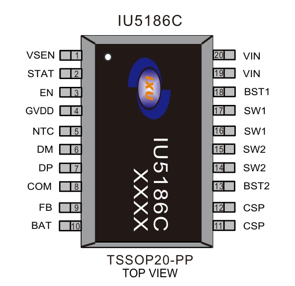 IU5186C集成30V OVP功能，自動(dòng)申請(qǐng)快充輸入，3A充電電流，1節(jié),2節(jié),3節(jié)，4節(jié)鋰電池,升降壓充電管理芯片
