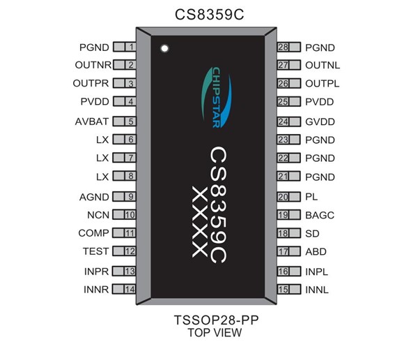 CS8359,2X9W自帶升壓功放，單節(jié)鋰電池供電