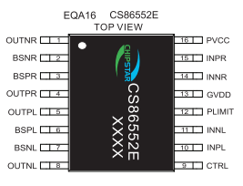 CS86552E 2*20W D類音頻放大器
