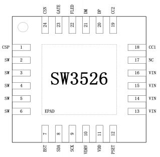 SW3526