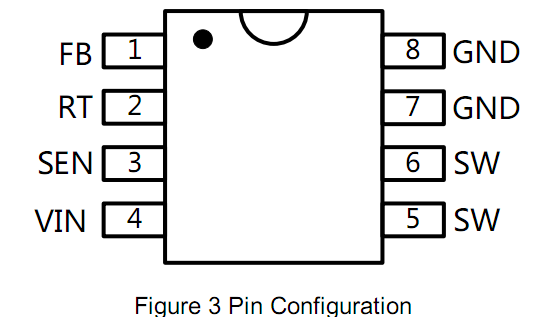 SP1233F