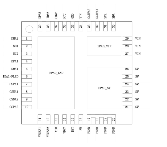 SW3515