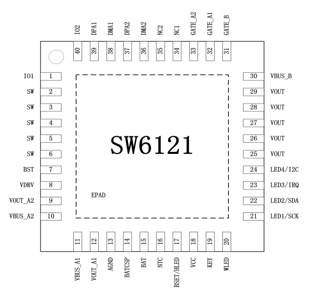 SW6121