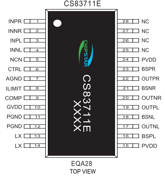 CS83711E