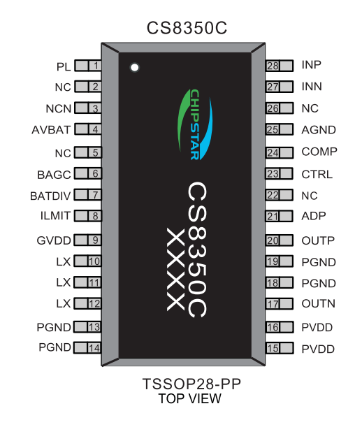 CS8350