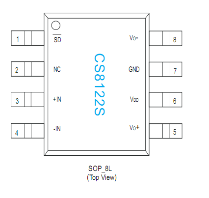 CS8122S