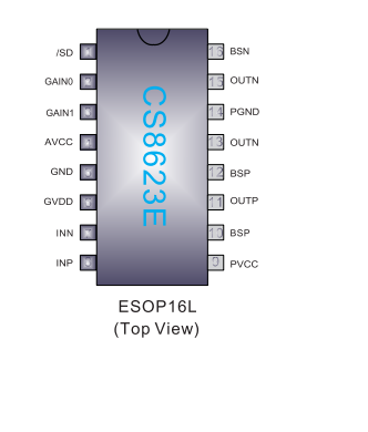 CS8623E