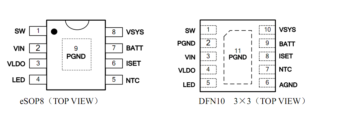 ANT2802，26V耐壓，5V/9V適配器自動識別，7.4V鋰電池高效充電管理芯片
