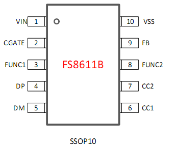 FS8611B,USB Type-C PD3.0快充協(xié)議智能管理芯片