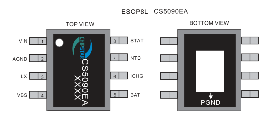 CS5090EA
