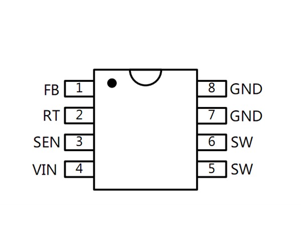 SP1231F 占空比百分百，媲美德信3270，超低工作電壓4.5V可開(kāi)始工作，搭配PD做A口