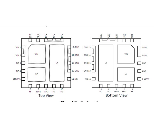 SP1227HN  5V4A車充方案，內(nèi)置MOS