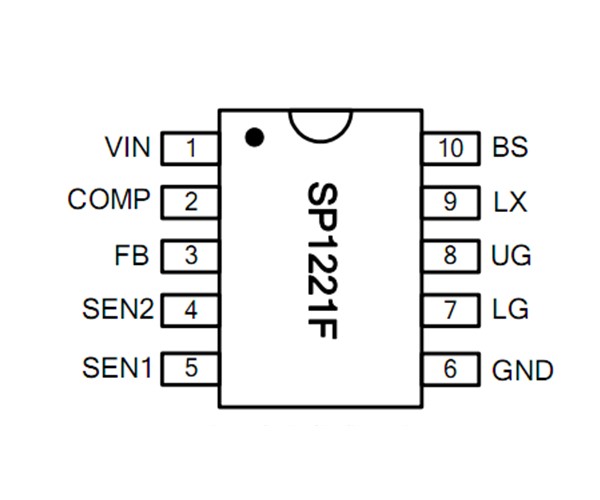 耐壓40V工作電壓，SP1221F  外掛MOS，5V8A車充方案，低功耗版本