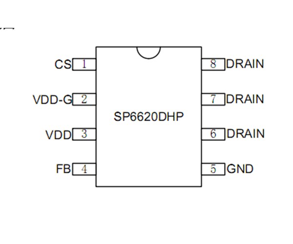 SP6620DHP    18W  高性能、低功耗開關電源控制芯片