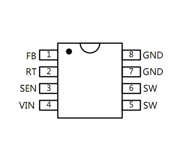 SP1223F 5V3.5A車充方案，9-32V工作電壓