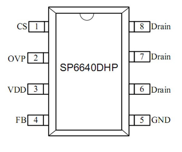 SP6640DHP 18W充電器方案，內(nèi)置MOS