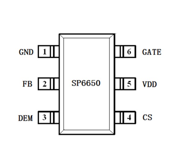 SP6650 外置MOS，最大可做60W,經(jīng)典用于12V3A、5V5A