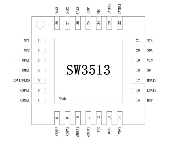 SW3513 支持全協(xié)議雙QC口車(chē)充方案，支持盲插，雙路獨(dú)立限流