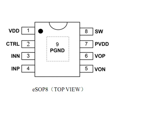 ANT8817,兼容替代ANT8815S，1% 3.5W/3.7V,同步自適應(yīng)升壓,超長續(xù)航,H 類防破音單聲道音頻功放