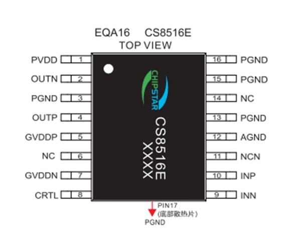 CS8516提供AB/D類切換功能5V-15V寬電壓30W單聲道音頻功放IC