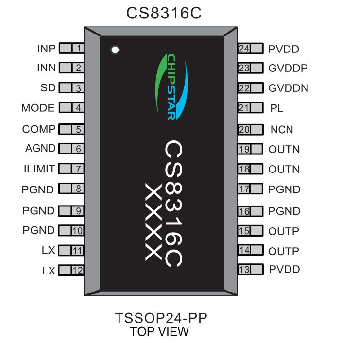 CS8316C,自帶升壓25W單聲道功放