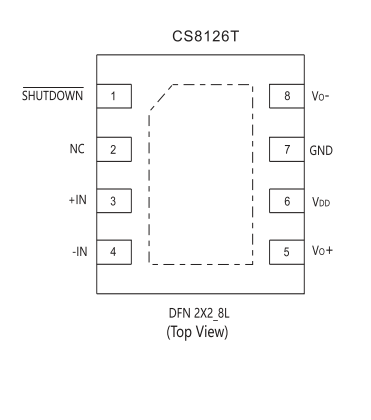 CS8126T采用DFN2*2，3.1W單聲道、超低EMI、無濾波器D類音頻功放