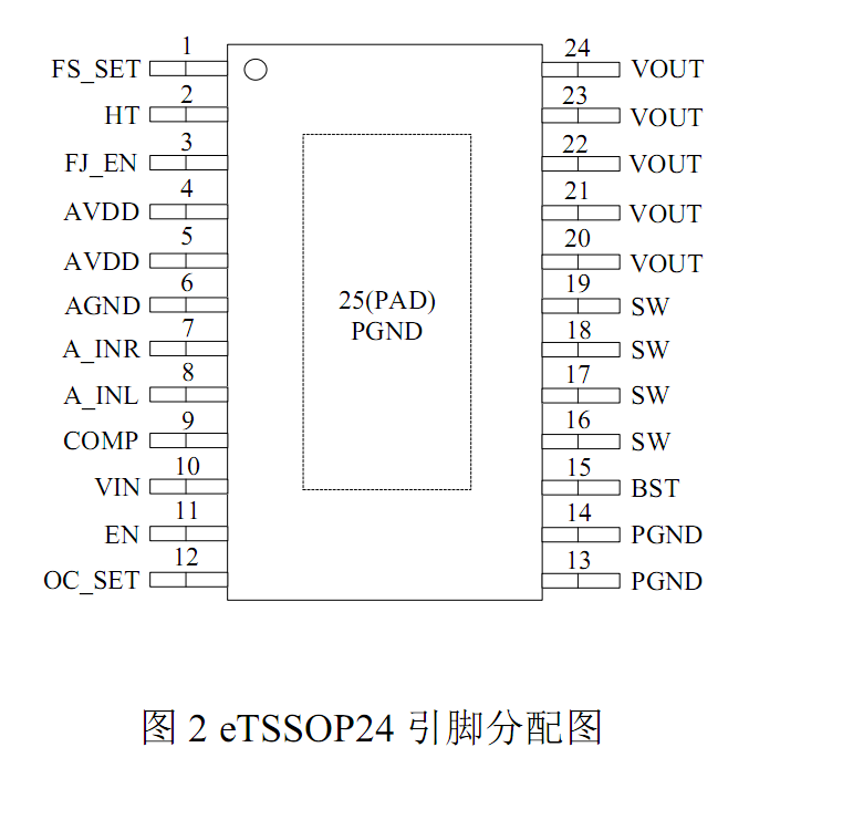 ANT6801
